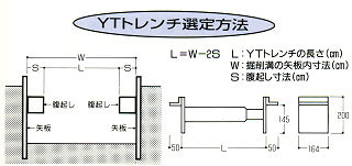 YTトレンチ選定方法